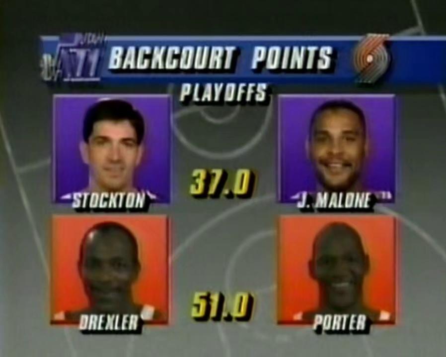 关于开拓者主场遭爵士连胜，米切尔分大杀四方的信息