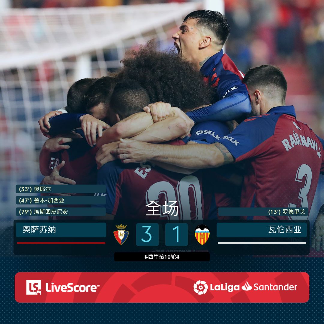 关于塞尔塔遭遇主场失利,积分榜位置下降的信息 关于塞尔塔遭遇主场失利,积分榜位置下降的信息