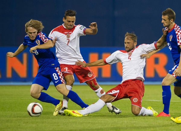 马耳他不敌克罗地亚,实力对比暴露差距 马耳他不敌克罗地亚,实力对比暴露差距