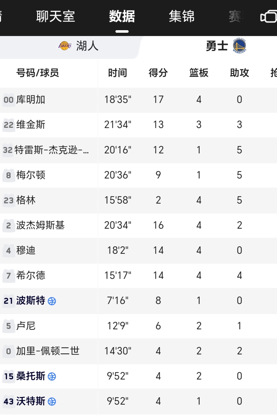 包含一场重要对决球员实力角逐胜负未定的词条 包含一场重要对决球员实力角逐胜负未定的词条