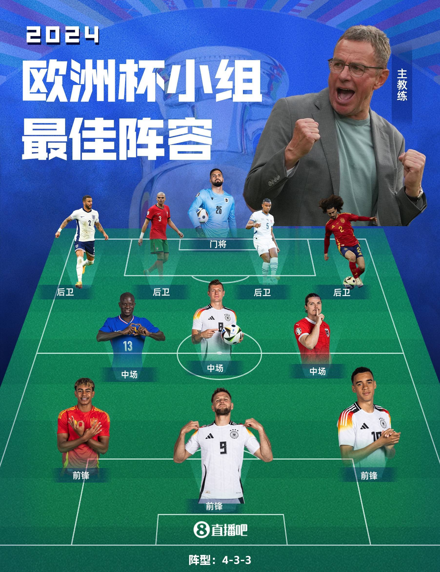 关于瑞典主场大胜捷克成功晋级欧洲杯资格赛的信息 关于瑞典主场大胜捷克成功晋级欧洲杯资格赛的信息