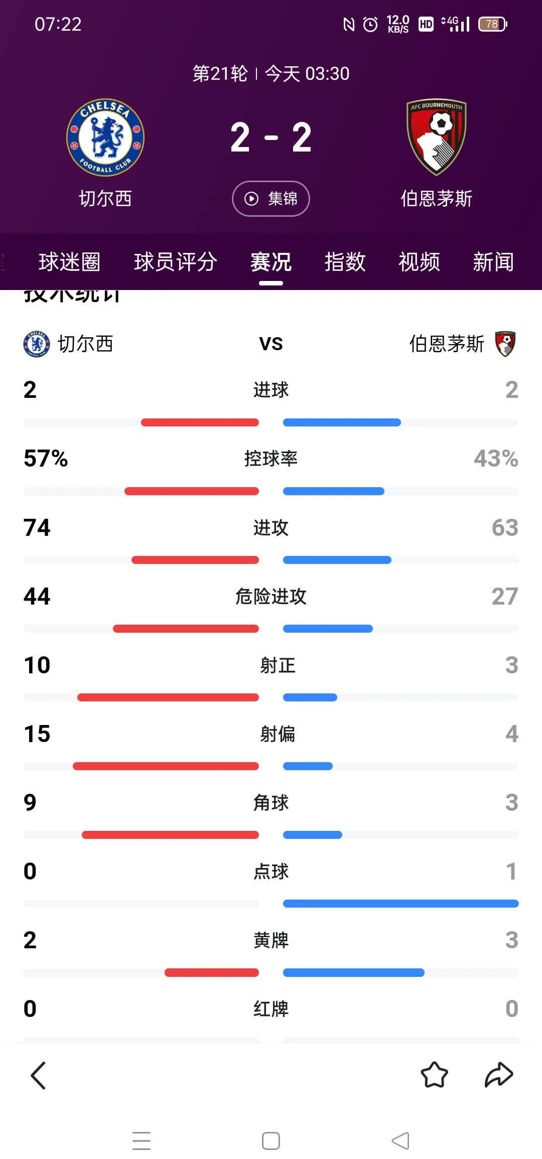 伯恩利主帅点评战绩，球员表现态度积极的简单介绍