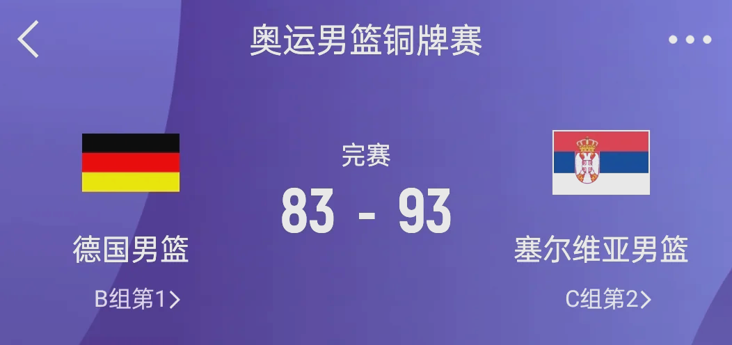 塞尔维亚力克瑞士，晋级欧锦赛四强