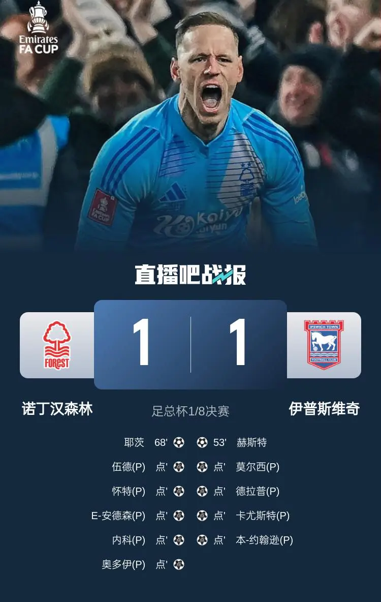 关于尤文图斯险胜晋级八强,赛季表现逐渐好转的信息 关于尤文图斯险胜晋级八强,赛季表现逐渐好转的信息