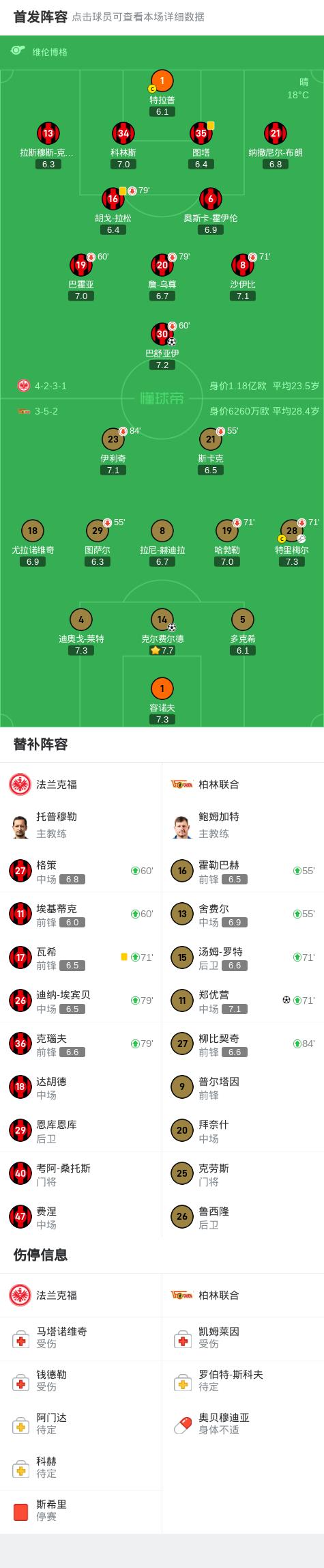 包含法兰克福险胜柏林联合,取得关键胜利的词条 包含法兰克福险胜柏林联合,取得关键胜利的词条