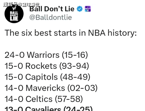 关于米切尔刷新纪录!西蒙成运动表现注目的信息 关于米切尔刷新纪录!西蒙成运动表现注目的信息