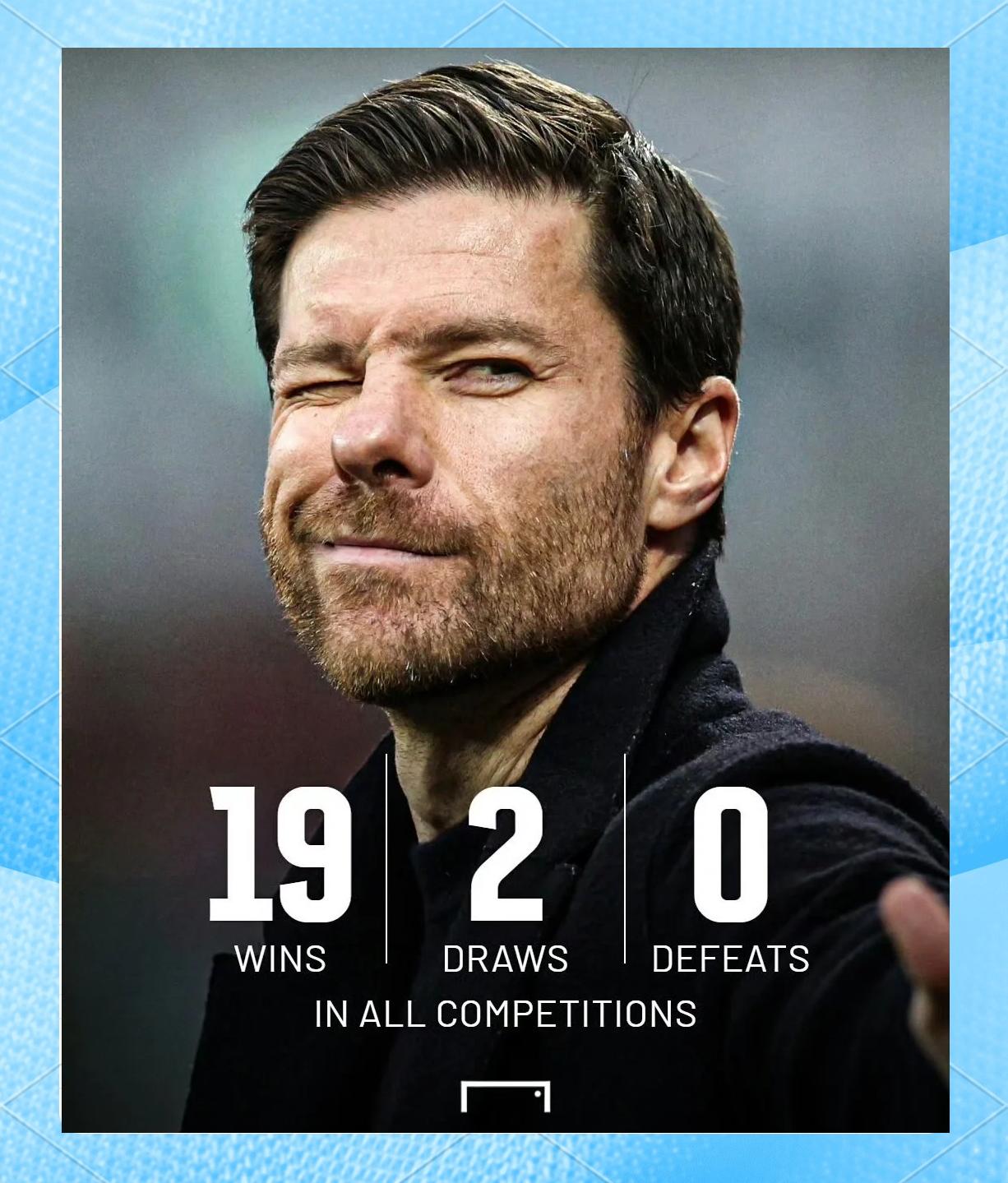 沃尔夫斯堡迎战勒沃库森,迎来硬仗的简单介绍 沃尔夫斯堡迎战勒沃库森,迎来硬仗的简单介绍