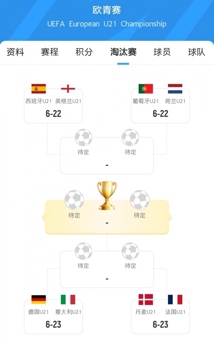 关于欧洲挑战杯:意大利球队强势逆转英格兰强队晋级八强的信息 关于欧洲挑战杯:意大利球队强势逆转英格兰强队晋级八强的信息