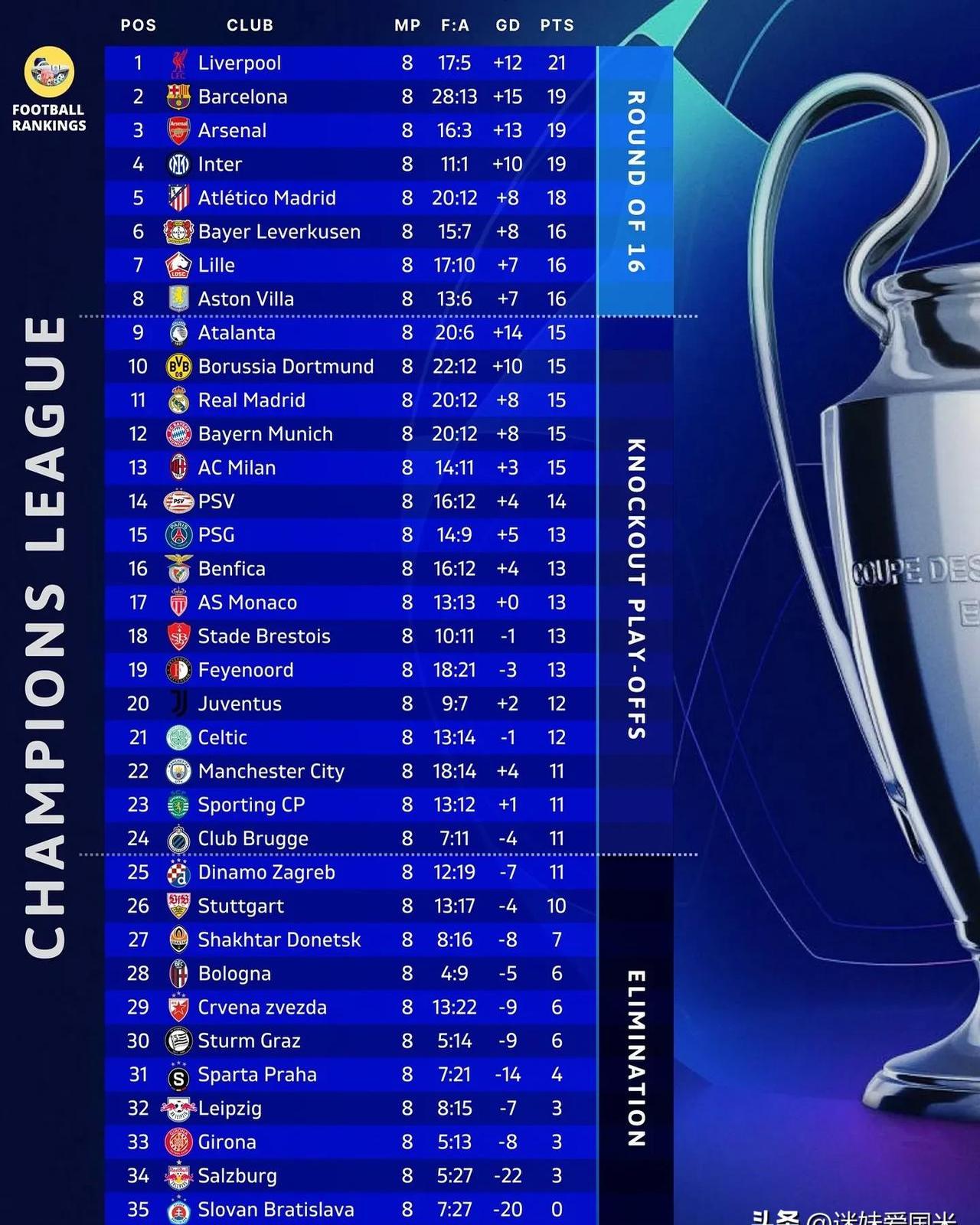 关于欧洲挑战杯:意大利球队强势逆转英格兰强队晋级八强的信息 关于欧洲挑战杯:意大利球队强势逆转英格兰强队晋级八强的信息