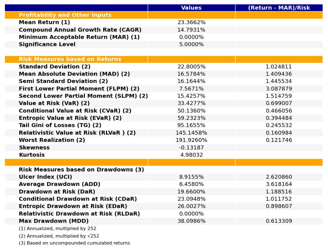 孟加拉队伍迅速赢得关注,表现不俗 孟加拉队伍迅速赢得关注,表现不俗