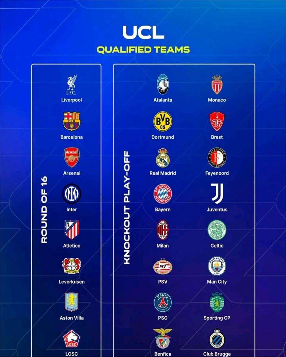 曼联憾负巴黎止步欧冠八强 曼联憾负巴黎止步欧冠八强