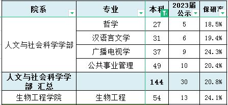 大连理工展现实力,连胜加冕强队形象 大连理工展现实力,连胜加冕强队形象