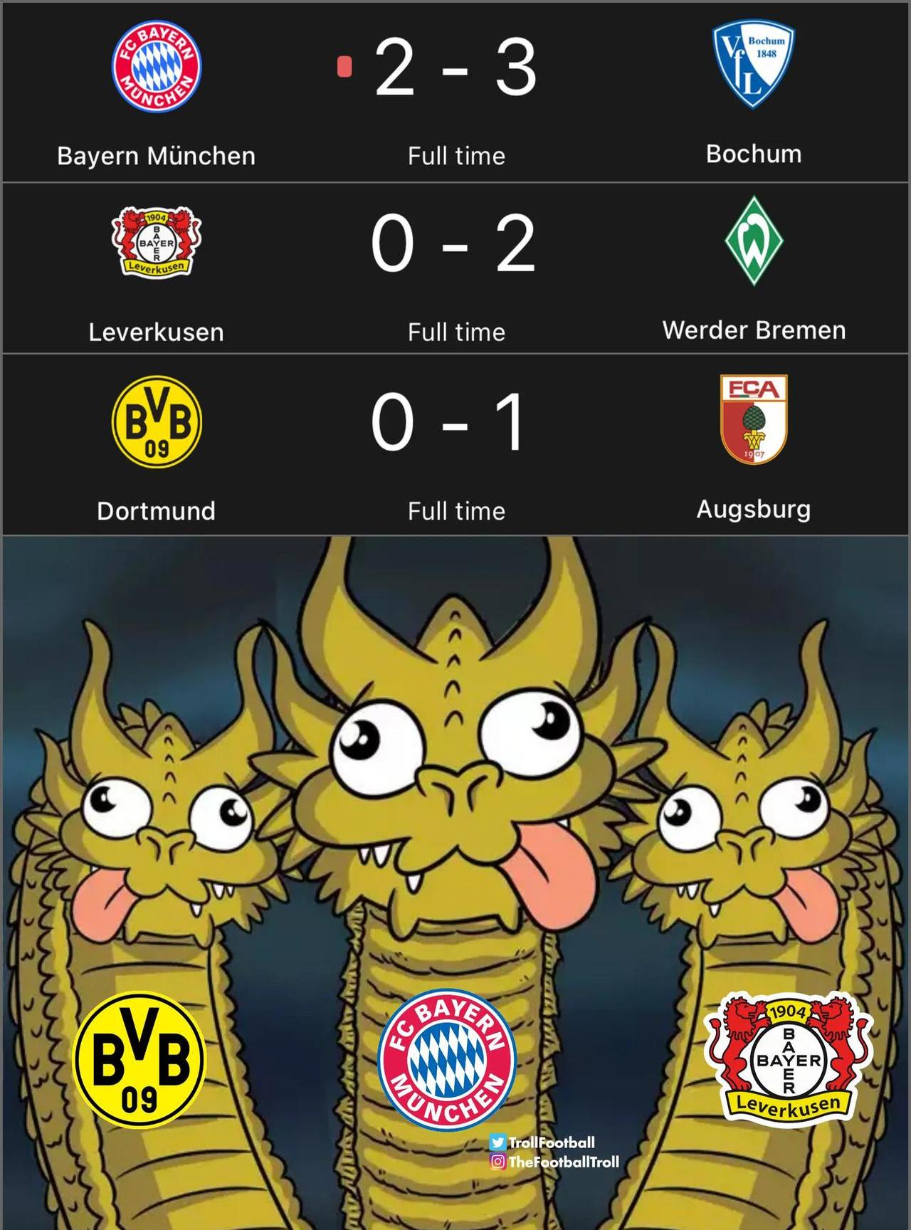 多特蒙德士气低迷，球迷忧心战绩下滑