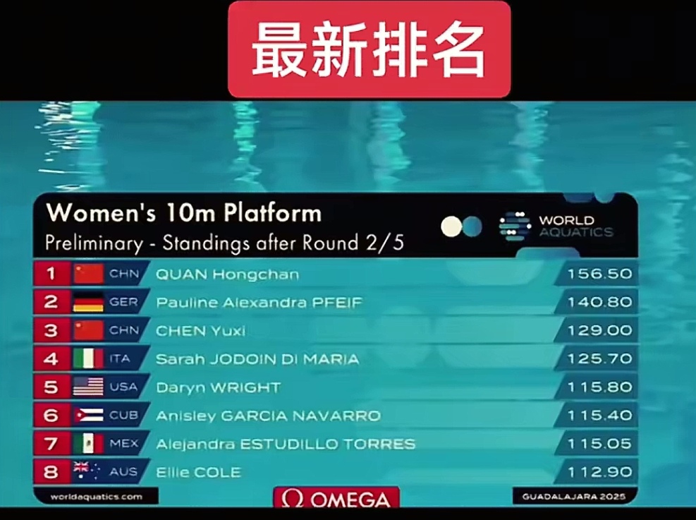 墨西哥女足一路高歌击败对手晋级的简单介绍