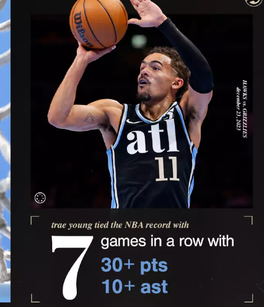 公牛大胜步行者，主场取得胜利保持领先