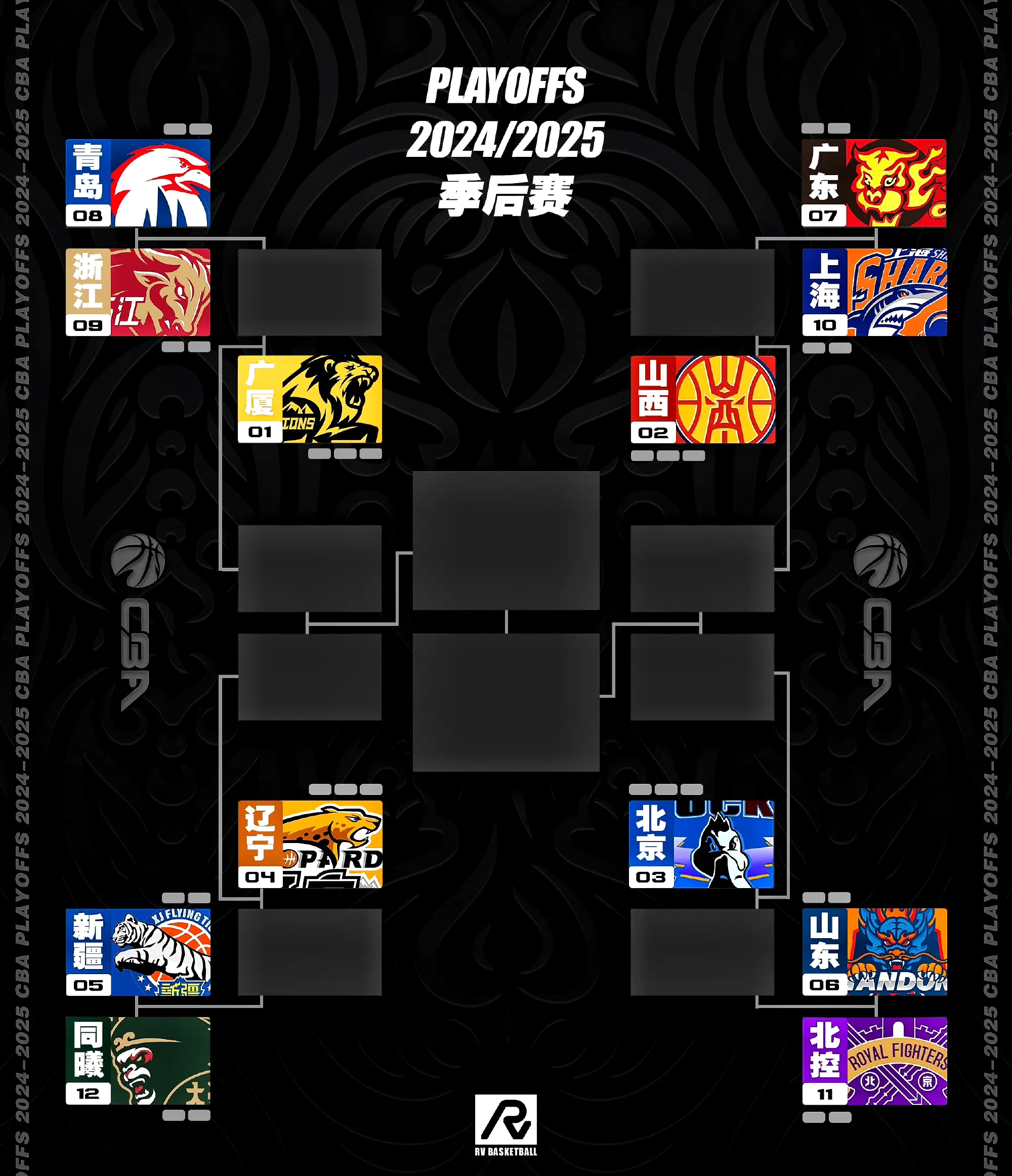 强势阵容轻松获得胜利稳坐积分榜首 强势阵容轻松获得胜利稳坐积分榜首