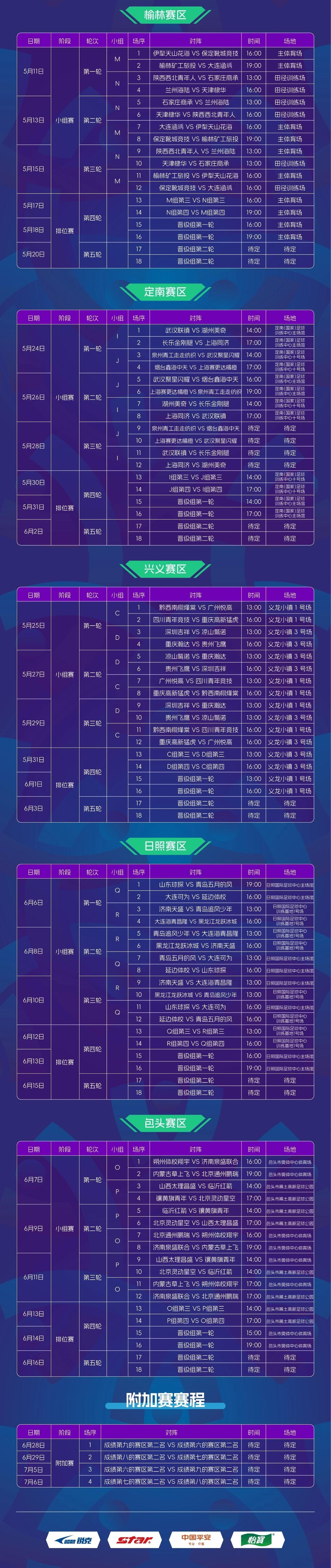 球队赛程密集,战绩或将受到一定影响 球队赛程密集,战绩或将受到一定影响