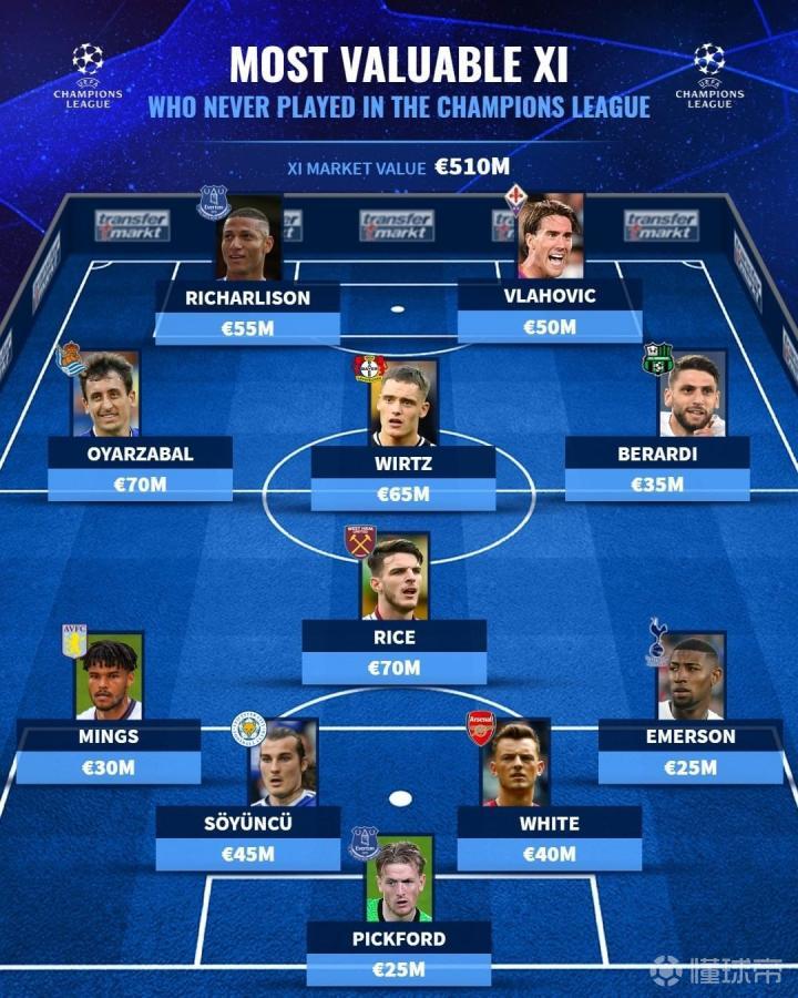 瑞典鏖战哥伦比亚,奥亚尔萨瓦尔扛起全队的简单介绍 瑞典鏖战哥伦比亚,奥亚尔萨瓦尔扛起全队的简单介绍